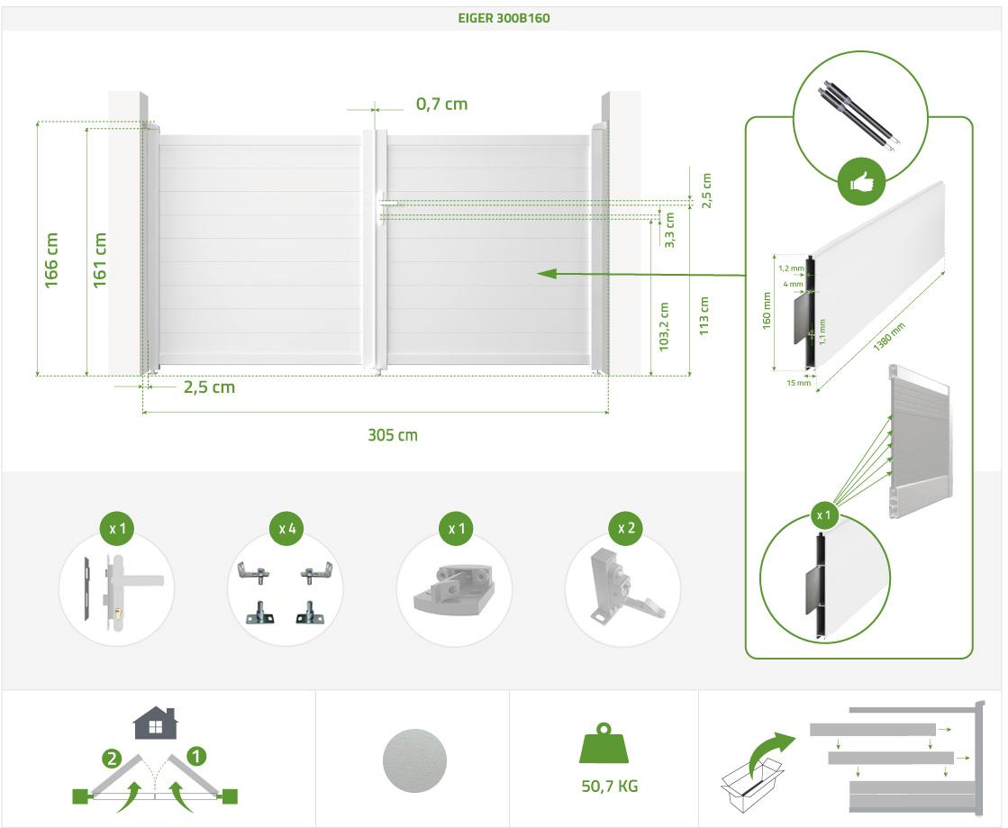 Puerta batiente de aluminio soldado 3m EIGER 300B160 BLANCO Outlet online
