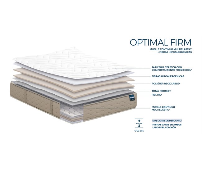 Conforama Colchón OPTIMAL FIRM. Multielastic Flex 90x190cm Promoción por tiempo limitado