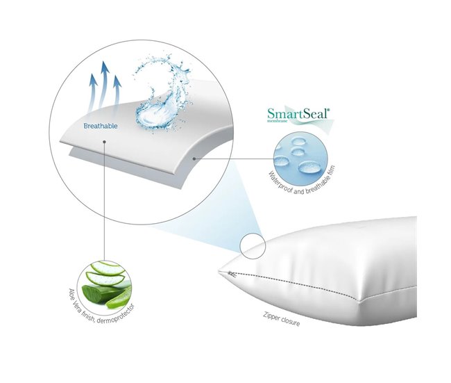 Conforama Funda almohada impermeable ALOE VERA Precio ultrabajo