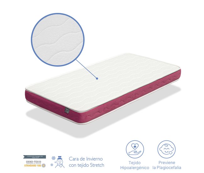Conforama Colchón cuna bebe 60X120 CLOE Altura 10 cm Núcleo de espuma perforado Liquidación