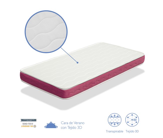 Conforama Colchón cuna bebe 60X120 CLOE Altura 10 cm Núcleo de espuma perforado Liquidación