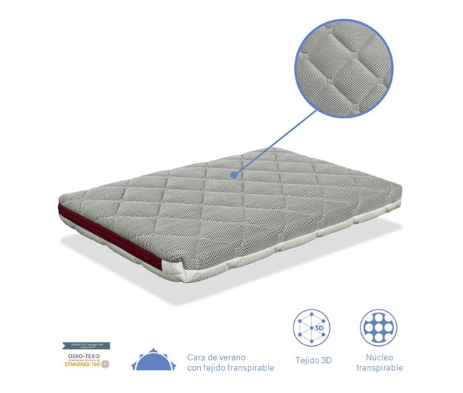 Conforama Colchón bebe MINI CUNA 80X40 Altura 7 CM MINI DUO BABY - Desenfundable lavable viscoelástica y transpirable Tienda de fábrica