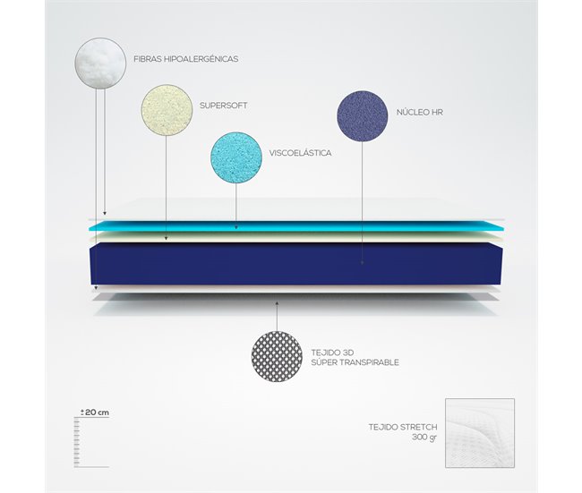 Conforama Colchón 90x190 Viscoelástico Juno Reversible Firmeza-Dureza Media-alta + Almohada de regalo de 70cm Descuento por venta flash